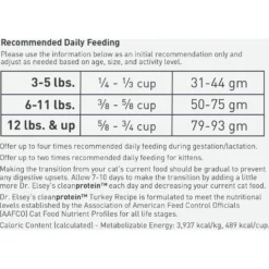 Dr. Elsey's Cleanprotein Turkey Kibble Cat Dry Food -Furry Feast 277949 PT6. AC SS1800 V1701452141