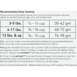 Dr. Elsey's Cleanprotein Duck Kibble Cat Dry Food -Furry Feast 277951 PT6. AC SS1800 V1701452143