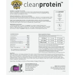 Dr. Elsey's Cleanprotein Rabbit Kibble Cat Dry Food -Furry Feast 277955 PT2. AC SS1800 V1701452081