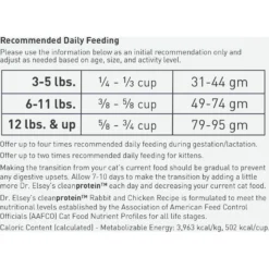 Dr. Elsey's Cleanprotein Rabbit Kibble Cat Dry Food -Furry Feast 277955 PT7. AC SS1800 V1702069112