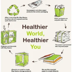 Way Basics ZBoard Paperboard Modern Enclosed Cat Litter Box -Furry Feast 280425 PT8. AC SS1800 V1624395469