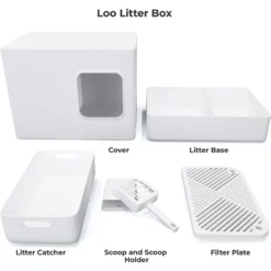 Meowy Studio Loo Enclosed Cat Litter Box Concealment 16 Meowy Studio Loo Enclosed Cat Litter Box Concealment -Furry Feast 280430 PT7. AC SS1800 V1623358071