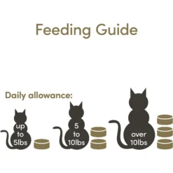 Applaws Catfish With Pollock In Broth Wet Cat Food, 2.47-oz Can, Case Of 24 -Furry Feast 286457 PT4. AC SS1800 V1657656558