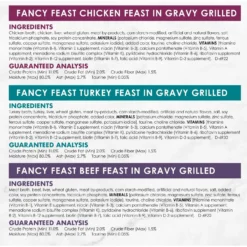 Tiny Tiger Chunks In Gravy Beef & Poultry Recipes Variety Pack Grain-Free Canned Cat Food & Fancy Feast Grilled Poultry & Beef Feast Variety Pack Canned Cat Food -Furry Feast 293928 PT3. AC SS1800 V1668550697