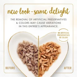 Tiny Tiger Chunks In Gravy Beef & Poultry Recipes Variety Pack Grain-Free Canned Cat Food & Fancy Feast Grilled Poultry & Beef Feast Variety Pack Canned Cat Food -Furry Feast 293928 PT4. AC SS1800 V1668550909