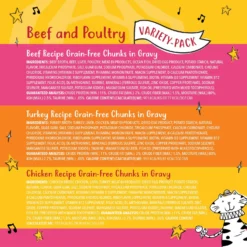 Tiny Tiger Chunks In Gravy Beef & Poultry Recipes Variety Pack Grain-Free Canned Cat Food & Fancy Feast Grilled Poultry & Beef Feast Variety Pack Canned Cat Food -Furry Feast 293928 PT7. AC SS1800 V1668551594
