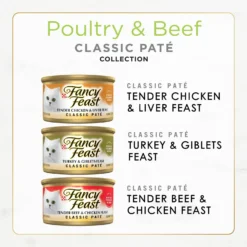 Tiny Tiger Pate Beef & Poultry Recipes Variety Pack Grain-Free Canned Cat Food & Fancy Feast Classic Poultry & Beef Pate Collection Feast Variety Pack Wet Cat Food -Furry Feast 293934 PT2. AC SS1800 V1692897301