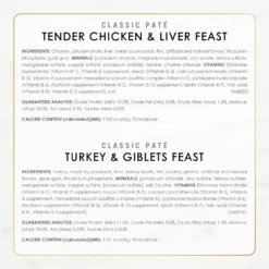 Tiny Tiger Pate Beef & Poultry Recipes Variety Pack Grain-Free Canned Cat Food & Fancy Feast Classic Poultry & Beef Pate Collection Feast Variety Pack Wet Cat Food -Furry Feast 293934 PT3. AC SS1800 V1692897303