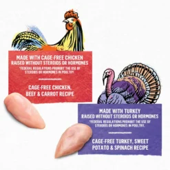 Purina Beyond Chicken & Turkey Variety Pack Wet Cat Food, 3-oz Can, Case Of 12 -Furry Feast 297540 PT2. AC SS1800 V1699369644