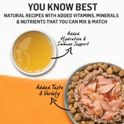 Purina Beyond Organic Chicken Variety Pack Pate Wet Cat Food, 3-oz Can, Case Of 6 -Furry Feast 297542 PT6. AC SS1800 V1700159308