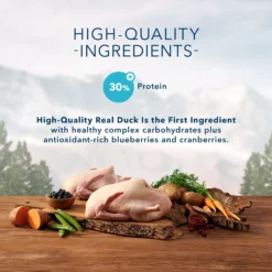 American Journey Duck Recipe Grain-Free Dry Cat Food & Blue Buffalo Wilderness Duck Recipe Grain-Free Dry Cat Food -Furry Feast 297692 PT7. AC SS1800 V1666839293