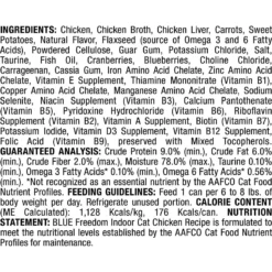 American Journey Indoor Pate Chicken Recipe Grain-Free Canned Cat Food, 5.5-oz, Case Of 24 & Blue Buffalo Freedom Indoor Adult Chicken Recipe Grain-Free Canned Cat Food -Furry Feast 297714 PT5. AC SS1800 V1621291662