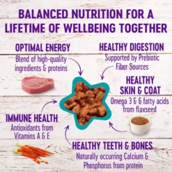 American Journey Minced Chicken & Tuna Recipe In Gravy Grain-Free Canned Cat Food & Wellness Minced Tuna Dinner Grain-Free Canned Cat Food -Furry Feast 297758 PT7. AC SS1800 V1694615892