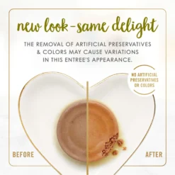 Tiny Tiger Pate Turkey & Giblets Recipe Grain-Free Canned Cat Food & Fancy Feast Classic Turkey & Giblets Feast Canned Cat Food -Furry Feast 298594 PT4. AC SS1800 V1693947500