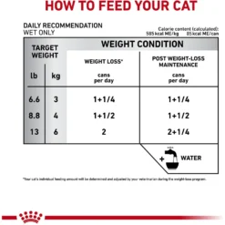 Royal Canin Veterinary Diet Adult Satiety Support Weight Management Loaf In Sauce Canned Cat Food -Furry Feast 299278 PT6. AC SS1800 V1676557275