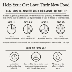 American Journey Indoor Cat Total Health Formula Chicken & Brown Rice Recipe Dry Cat Food, 15lb Bag -Furry Feast 299537 PT7. AC SS1800 V1680787059