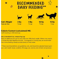 Tiny Tiger, Natural Complete Recipe, Chicken Flavor Dry Cat Food -Furry Feast 301417 PT4. AC SS1800 V1648747288