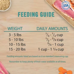 Chicken Soup For The Soul Indoor Tuna & Brown Rice Recipe Dry Cat Food -Furry Feast 305239 PT8. AC SS1800 V1694721753