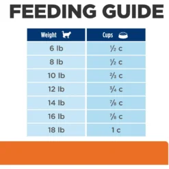Hill's Prescription Diet C/d Multicare Stress Urinary Care With Ocean Fish Dry Cat Food -Furry Feast 316650 PT8. AC SS1800 V1627354280