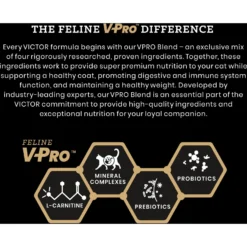 VICTOR Fit Feline Indoor Grain-Free Chicken Meal & Duck Meal Recipe Dry Cat Food -Furry Feast 333762 PT3. AC SS1800 V1677679636