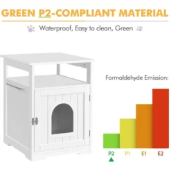 Yaheetech End Table Cat Litter Box Enclosure With Wooden Structure Open Shelf -Furry Feast 354090 PT6. AC SS1800 V1639760840