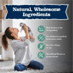 Blue Buffalo Baby Blue Healthy Growth Formula Grain-Free High Protein Chicken & Pea Recipe Kitten Dry Food -Furry Feast 354158 PT5. AC SS1800 V1641334315
