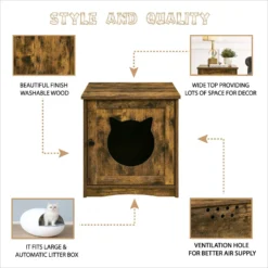 Sweet Barks Enclosed House Side Table Cat Litter Box, Rustic Brown -Furry Feast 354503 PT2. AC SS1800 V1640044912