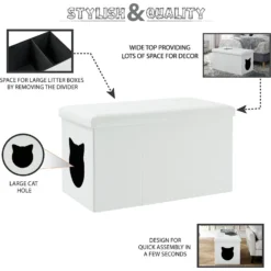 Sweet Barks Designer Enclosure Hidden Washroom Bench Ottoman Cat Litter Box -Furry Feast 354508 PT3. AC SS1800 V1640042528