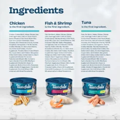 Blue Buffalo Tastefuls Tuna, Chicken & Fish Cat Food, 5.5-oz Can, 24 Count -Furry Feast 357149 PT4. AC SS1800 V1641343002