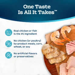 Blue Buffalo Tastefuls Tuna, Chicken & Fish Cat Food, 5.5-oz Can, 24 Count -Furry Feast 357149 PT5. AC SS1800 V1641336169