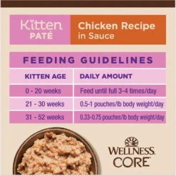 Wellness CORE Tiny Tasters Kitten Chicken Grain-Free Pate Wet Cat Food, 1.75-oz Pouch, Case Of 12 -Furry Feast 363903 PT7. AC SS1800 V1695845856