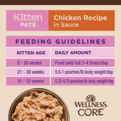 Wellness CORE Tiny Tasters Kitten Chicken Grain-Free Pate Wet Cat Food, 1.75-oz Pouch, Case Of 12 -Furry Feast 363903 PT8. AC SS1800 V1649132206
