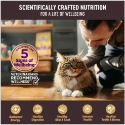 Wellness CORE Tiny Tasters Kitten Chicken Grain-Free Minced Wet Cat Food, 1.75-oz Pouch, Case Of 12 -Furry Feast 363913 PT2. AC SS1800 V1695845857