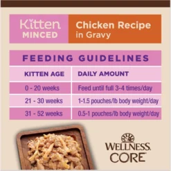 Wellness CORE Tiny Tasters Kitten Chicken Grain-Free Minced Wet Cat Food, 1.75-oz Pouch, Case Of 12 -Furry Feast 363913 PT7. AC SS1800 V1695931919