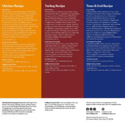 Made By Nacho Shredded & Diced Recipes With Homestyle Bone Broth Variety Pack Grain-Free Wet Cat Food -Furry Feast 369947 PT8. AC SS1800 V1645590092