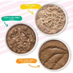 Weruva Kitten Can Jam! Chicken, Tuna & Salmon Flavored Pate Canned Cat Food Variety Pack -Furry Feast 373280 PT2. AC SS1800 V1657657676