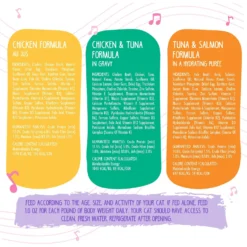 Weruva Kitten Can Jam! Chicken, Tuna & Salmon Flavored Pate Canned Cat Food Variety Pack -Furry Feast 373280 PT6. AC SS1800 V1649880386