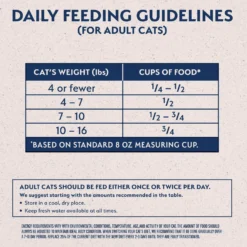 Natural Balance L.I.D. Limited Ingredient Diets Green Pea & Chicken Formula Grain-Free Dry Cat Food -Furry Feast 48051 PT6. AC SS1800 V1668458447