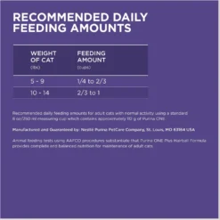 Purina ONE +Plus Hairball Formula Natural Adult Dry Cat Food -Furry Feast 48650 PT8. AC SS1800 V1677528908