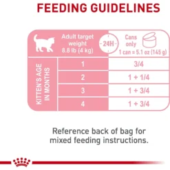 Royal Canin Feline Health Nutrition Mother & Babycat Ultra Soft Mousse In Sauce Canned Cat Food -Furry Feast 48732 PT7. AC SS1800 V1695054084