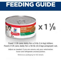 Hill's Science Diet Kitten Savory Turkey Entree Canned Cat Food -Furry Feast 48976 PT5. AC SS1800 V1598143861