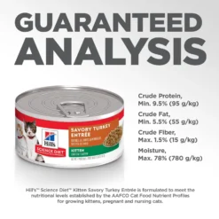 Hill's Science Diet Kitten Savory Turkey Entree Canned Cat Food -Furry Feast 48976 PT7. AC SS1800 V1598145997