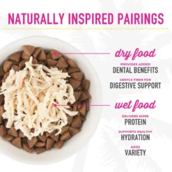 Tiki Cat Grill Sardine Cutlets In Lobster Consomme Grain-Free Canned Cat Food -Furry Feast 49110 PT7. AC SS1800 V1703863164