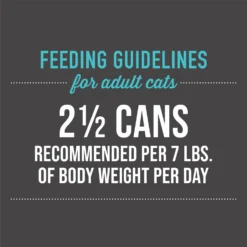Tiki Cat Luau Succulent Chicken In Chicken Consomme Grain-Free Canned Cat Food -Furry Feast 49123 PT5. AC SS1800 V1702329537