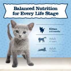 Blue Buffalo Baby Blue Healthy Growth Formula Grain-Free High Protein Chicken Recipe Kitten Wet Food, 3-oz Cans, Case Of 24 -Furry Feast 502302 PT7. AC SS1800 V1647638832
