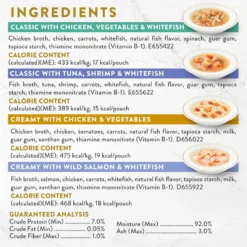 Applaws Adult Complete Whitefish Recipe With Country Vegetables Grain-Free Dry Cat Food & Fancy Feast Classic Collection Broths Variety Pack Complement Wet Cat Food -Furry Feast 502986 PT3. AC SS1800 V1696264905