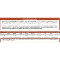Earthborn Holistic Primitive Feline Grain-Free Natural Dry Cat & Kitten Food -Furry Feast 51270 PT6. AC SS1800 V1548873422