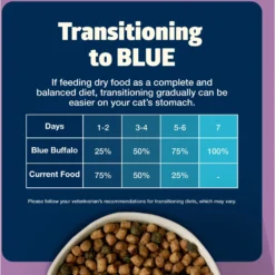 Blue Buffalo Freedom Indoor Adult Chicken Recipe Grain-Free Dry Cat Food -Furry Feast 51730 PT7. AC SS1800 V1649134602