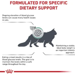 Royal Canin Veterinary Diet Adult Glycobalance Dry Cat Food -Furry Feast 52026 PT3. AC SS1800 V1589213769