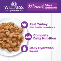 Wellness Minced Turkey & Salmon Entree Grain-Free Canned Cat Food -Furry Feast 52128 PT2. AC SS1800 V1695839058